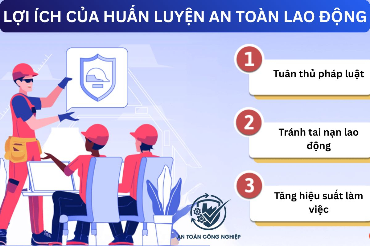Huấn luyện an toàn lao động giúp doanh nghiệp phát triển bền vững, kiểm soát rủi ro toàn diện